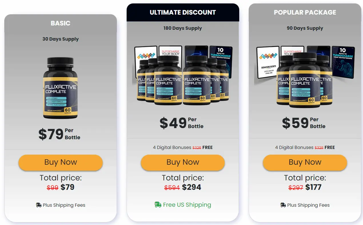 Fluxactive pricing table